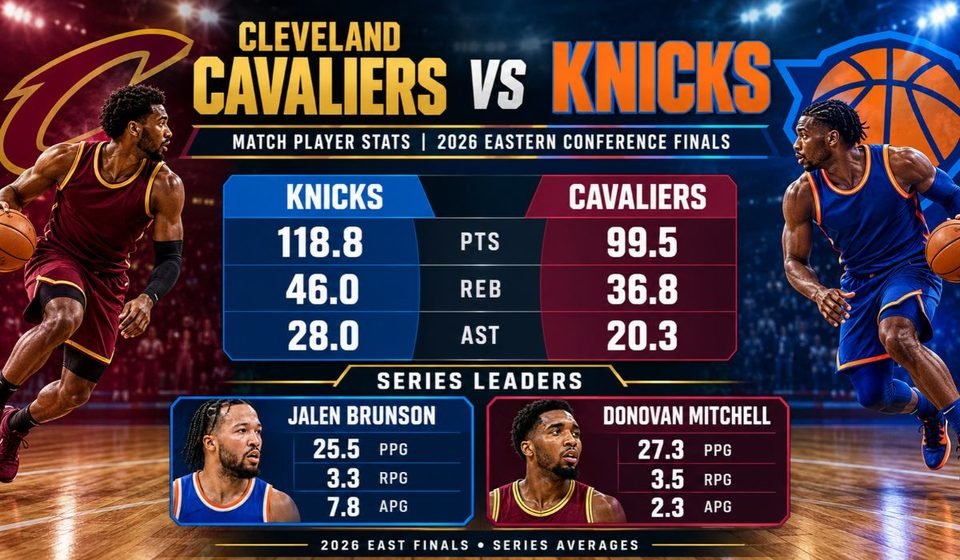 Cleveland Cavaliers vs Knicks Match Player Stats