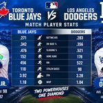 Toronto Blue Jays vs Dodgers Match Player Stats
